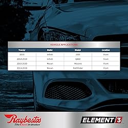 Raybestos Premium Raybestos Element3