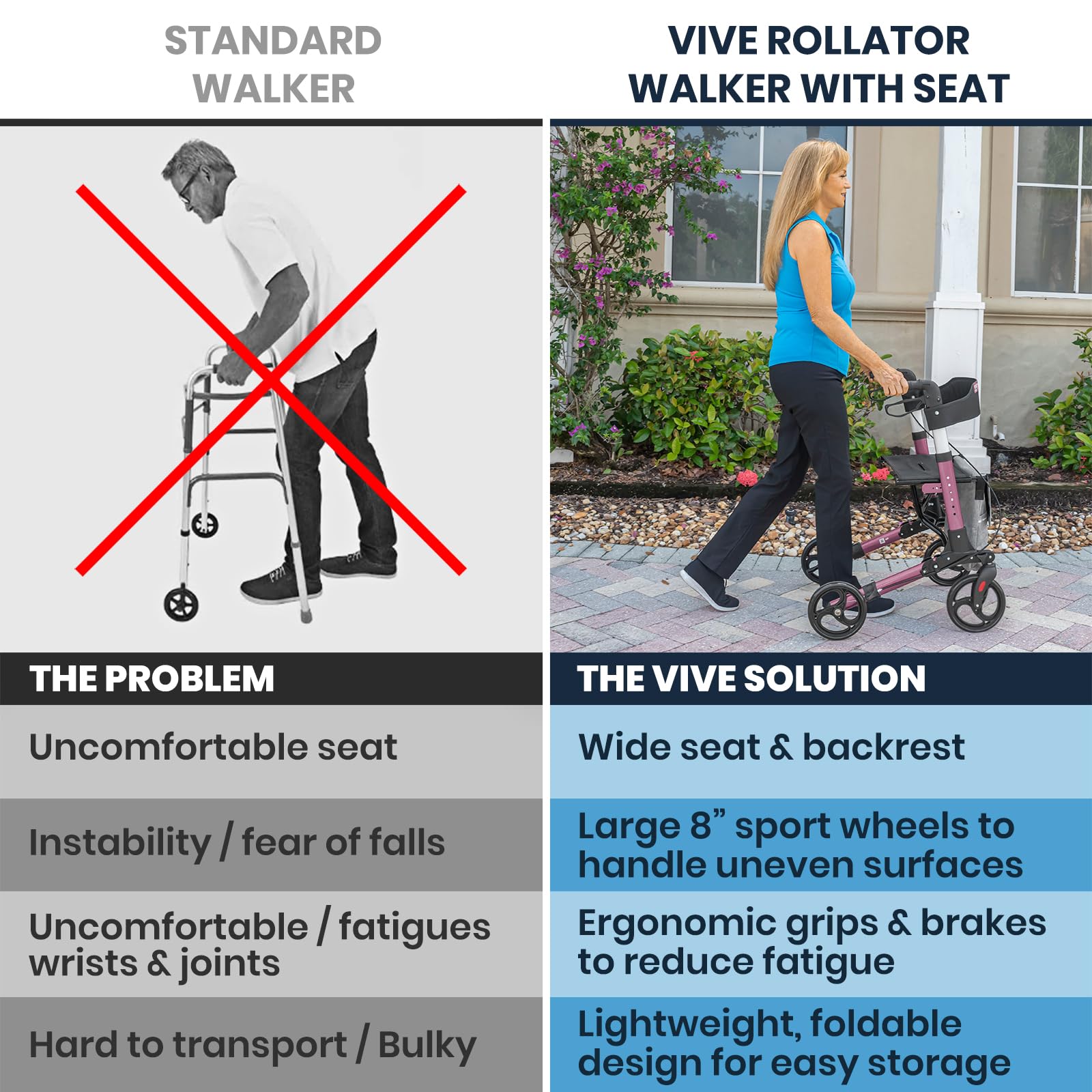 Vive Mobility Rollator Walker with Seat- Folding 4 Wheel Medical Rolling Walker with Bag - Mobility Aid for Adult, Senior, Elderly & Handicap - Aluminum Transport Chair