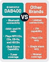 MAJORITY DAB400 Bluetooth DAB+ Radio CD Player 40W Oak/Remote view 6