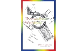 Thermodynamic Weirdness: From Fahrenheit to Clausius