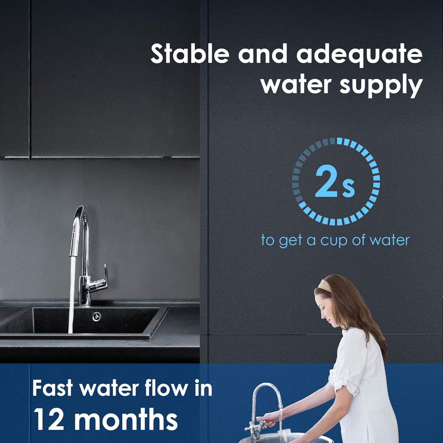 Waterdrop 10UA Under Sink Water Filter System, 8K Gallons Ultra High Capacity Main Faucet Under Counter Water Filtration System, Removes 99% Lead, Fluoride, Chlorine, Bad Taste & Odor, USA Tech, 0.5μm - - .com