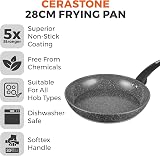 Tower Cerastone T81242 28cm Forged Frying Pan Non-Stick Graphite view 2