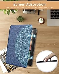 WALNEW Case for 7" All-New Kindle Paperwhite 12th