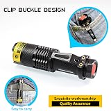 DARKBEAM UV Torch 365nm 395nm Dual Mini Ultraviolet Flashlight view 8
