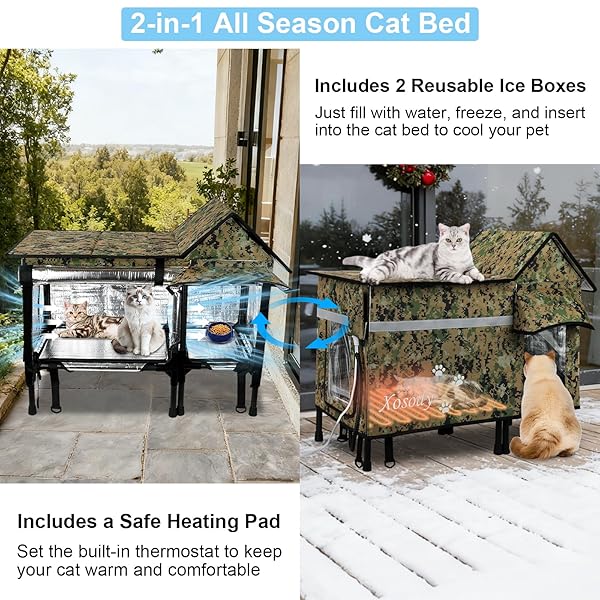 XOSODY HEATED CAT HOUSE FOR OUTSIDE CATS- 100% WEATHERPROOF INSULATED OUTDOOR CAT HOUSE WITH HEATING PAD, ELEVATED BASE & SAFE ESCAPE DOOR, WARM KITTY SHELTER FOR FERAL OR STRAY CATS IN WINTER