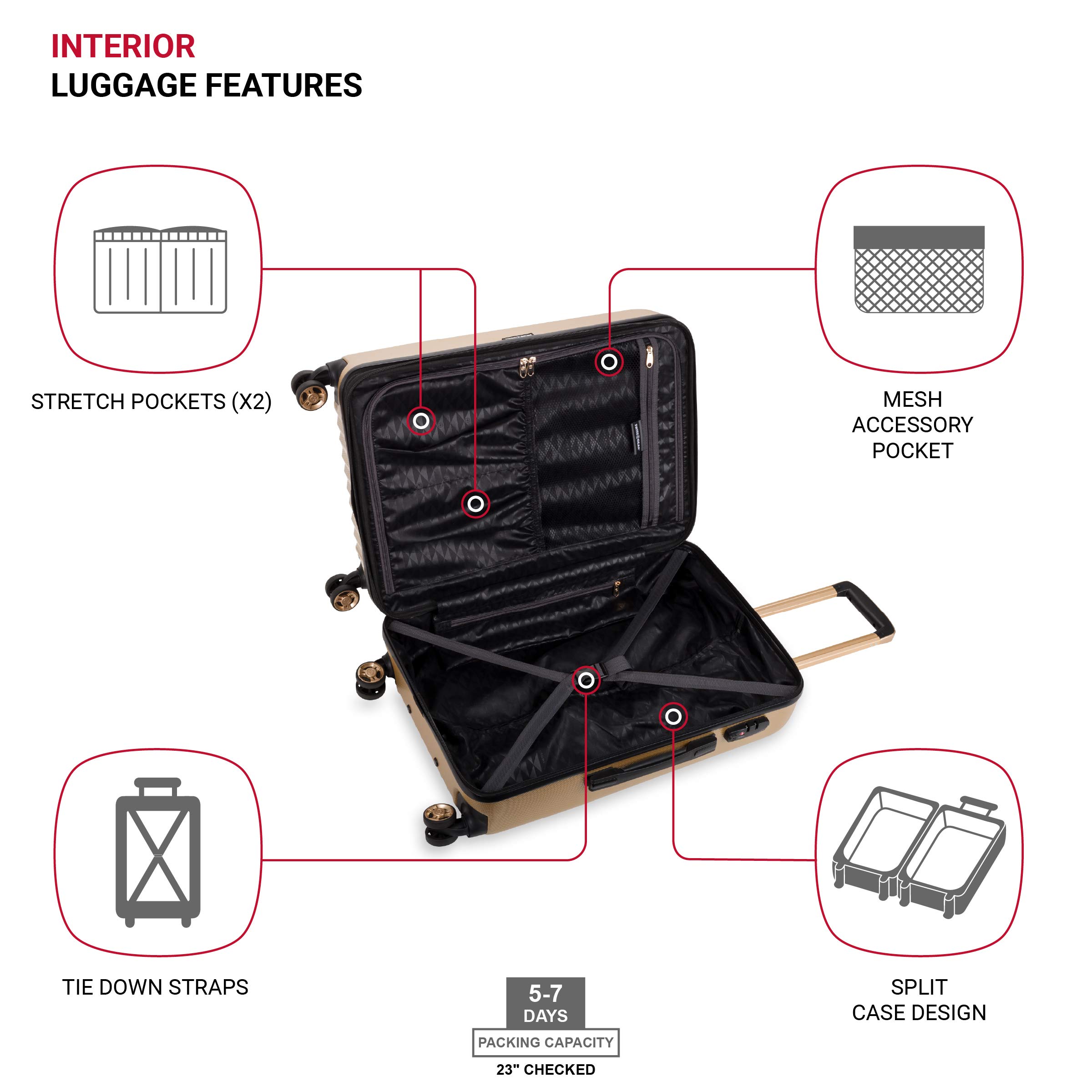 SwissGear 7272 Energie Expandable Hardside Luggage with Spinner Wheels and TSA Lock, Gold, Checked-Medium 24-Inch
