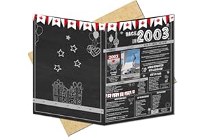 22nd Birthday Gifts Ideas for Men or Women. Back In 2003 Giant Greetings Card. Bday Party Decor Home Supplies. Gift for him o