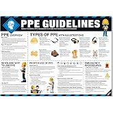 PPE Safety Poster 18"x24", OSHA Compliant Personal Protective Equipment (PPE) Guide for Workplace &amp; Construction, Protective Gear Usage, Eye, Ear &amp; Respiratory Safety Sign Tear-Resistant