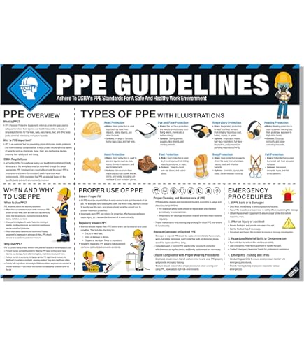 Amazon.com: Warehouse & Storage Safety A2 Poster, Laminated