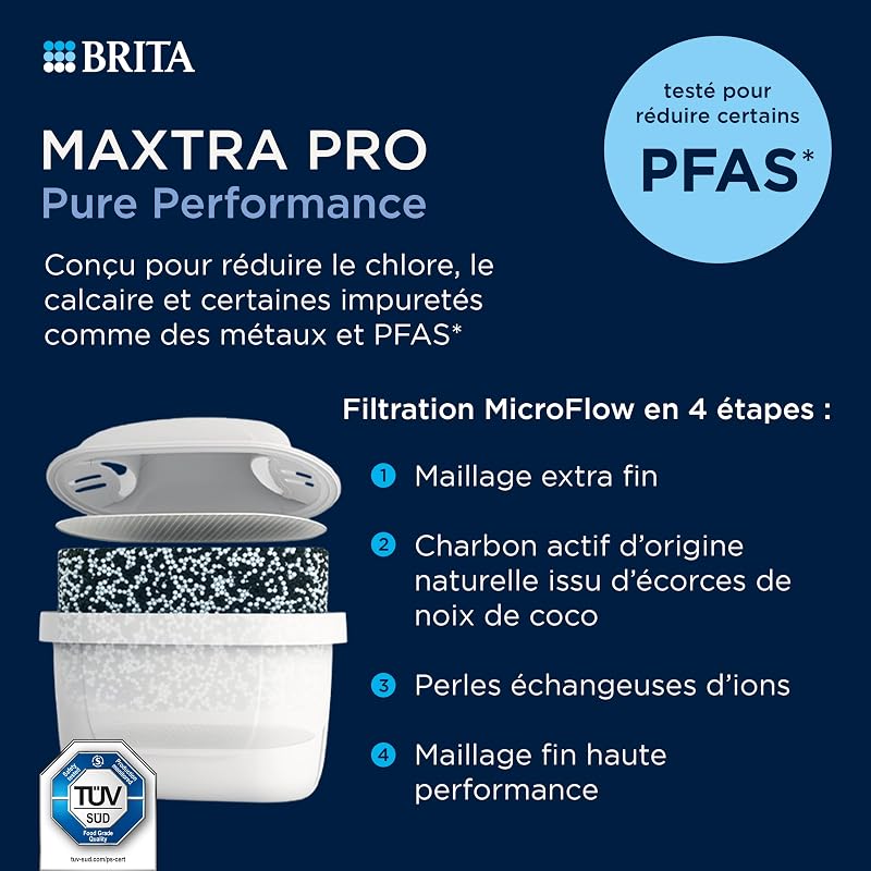 Carafe Filtrante BRITA MAXTRA Marella, 3 cartouches Pure Performance