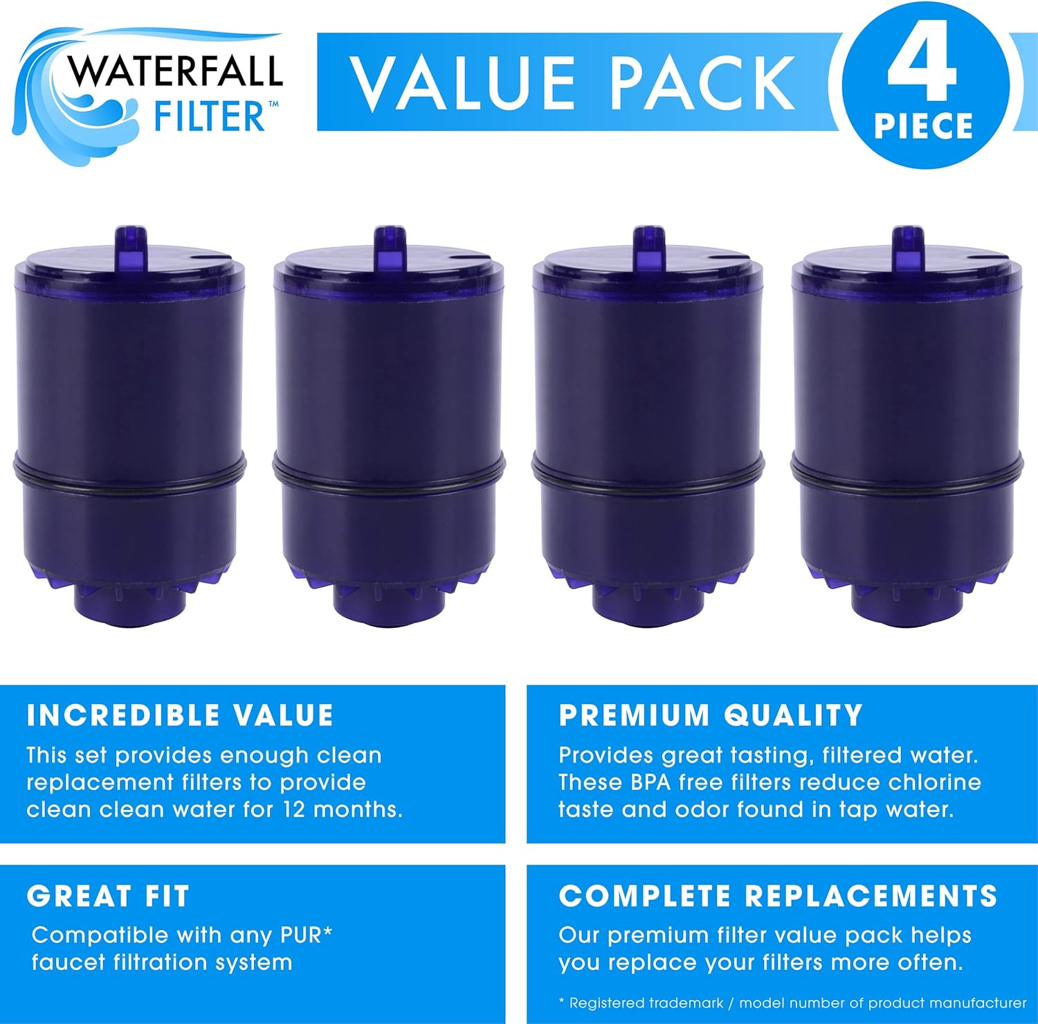 Waterfall Filter - 4 Pack of Faucet Water Filter Replacement for PUR RF9999. Compatible with PUR Classic, Advanced and Horizontal Faucet Mounts | Coconut Activated Carbon Removes Chlorine, Bad Taste: Home & Kitchen