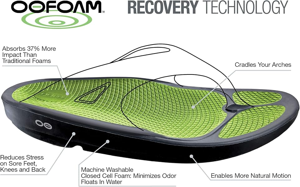 amazon oofos women's