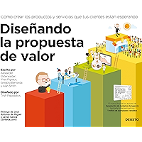 Diseñando la propuesta de valor: Cómo crear los productos y servicios que tus clientes están esperando (Spanish Edition) book cover