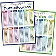 Multiplication Table Chart 2pcs for Kids - Times Table Educational Posters, Division Chart, Math Posters for Elementary School Supplies, Classroom