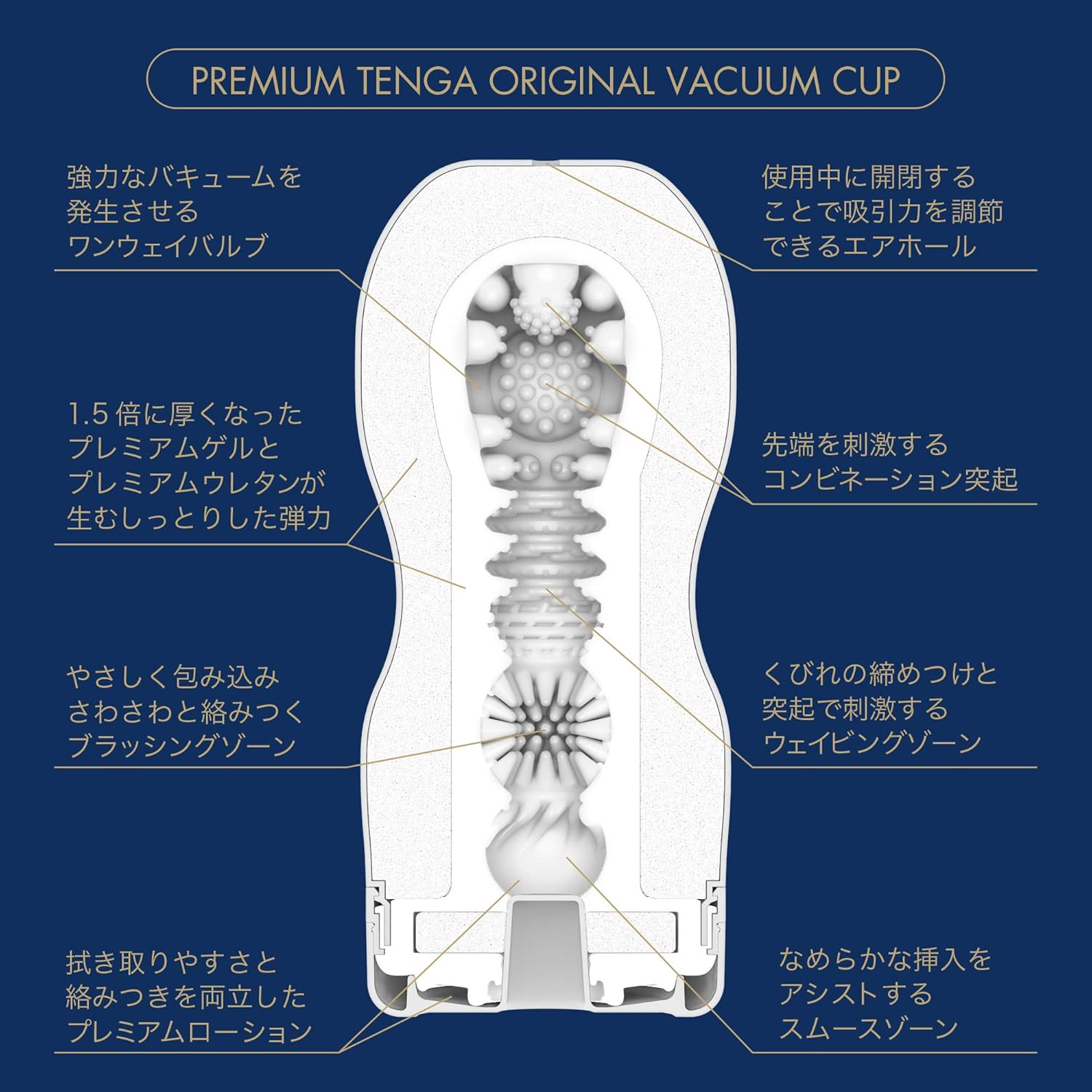 Amazon Tenga テンガ Premium Selection Set 5本 Tenga 非貫通