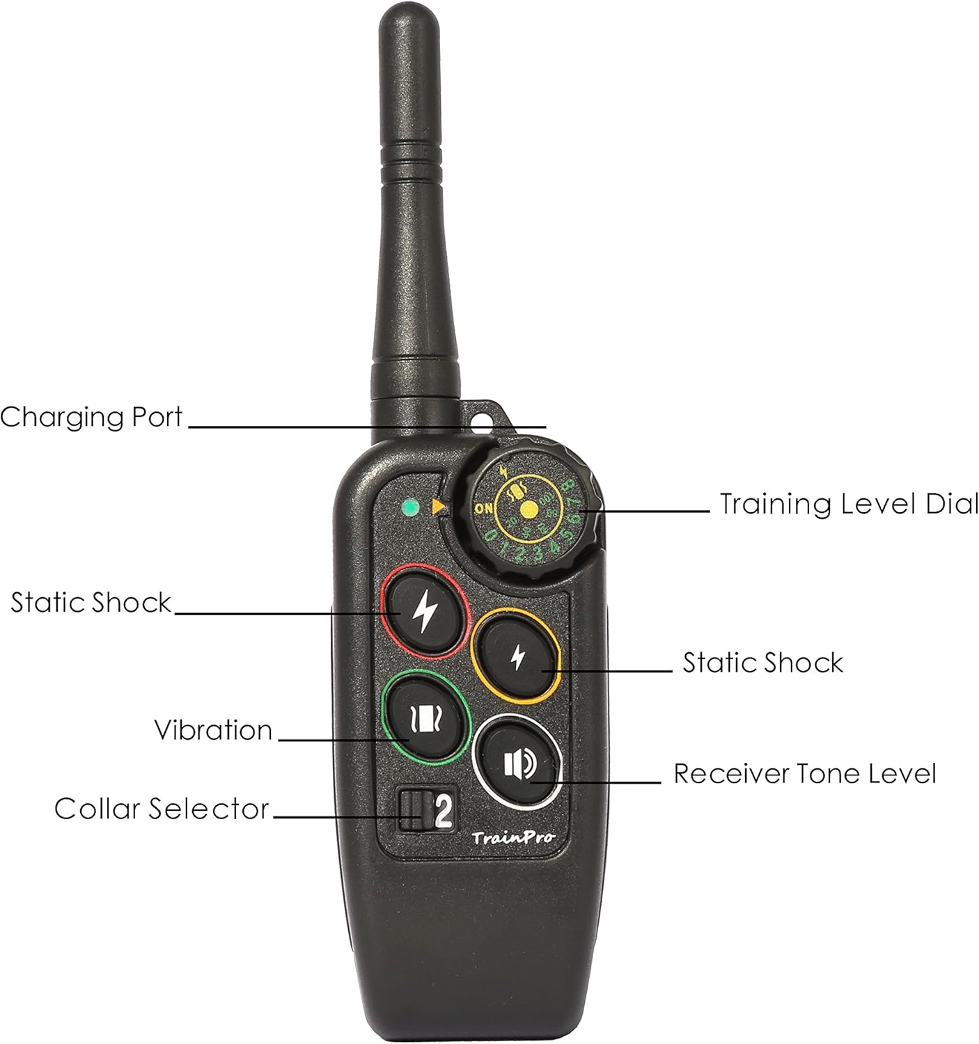 Reviews TrainPro M686 1100 Yard Advanced Shock Collar for Dog Training