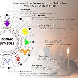 Lapis Lazuli Tree, Gemstone Tree, Stone Bonsai