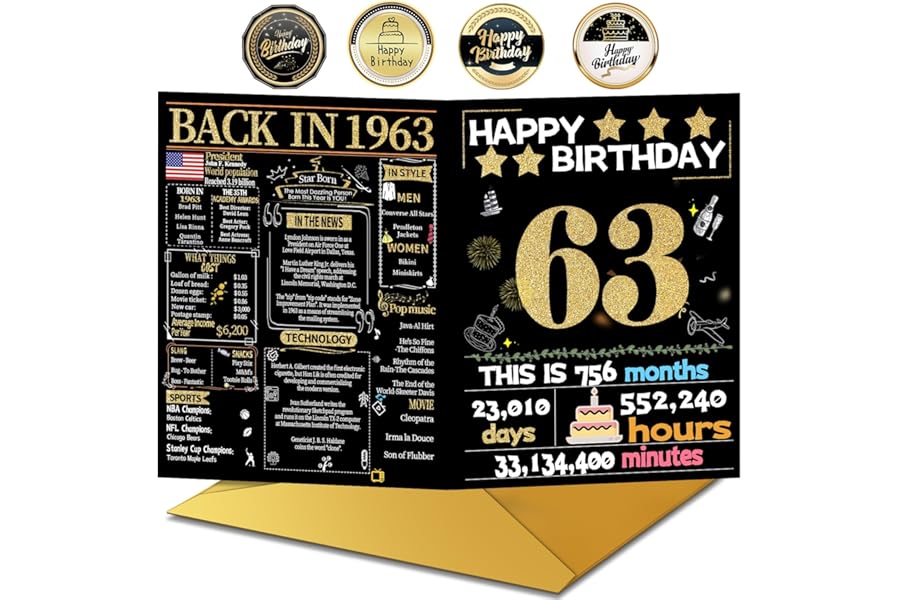 Joycard 63rd Birthday Card with Envelope, 63rd Birthday Decorations for Women Men, 63rd Birthday Gifts, Perfect for Mother Dad, Happy Birthday Cards for 63 Year Old Wife Husband, Back in 1963