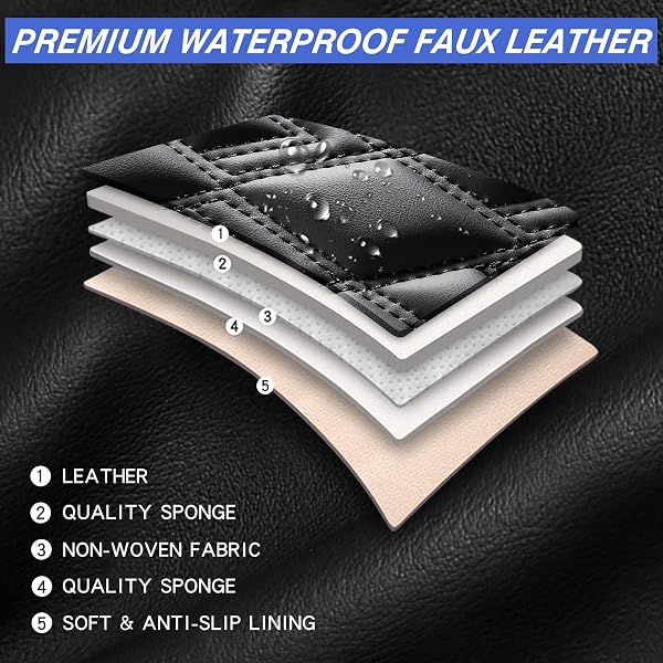 COMFDRIVE SEAT COVERS,CAR SEAT COVERS FULL SET, CAR SEAT COVERS FRONT SEATS BACK SEAT COVER,FAUX LEATHER SEAT COVERS FOR CARS, BLACK CAR SEAT COVER, WATERPROOF, NON-SLIP CAR SEAT COVER, 5SEATERS.