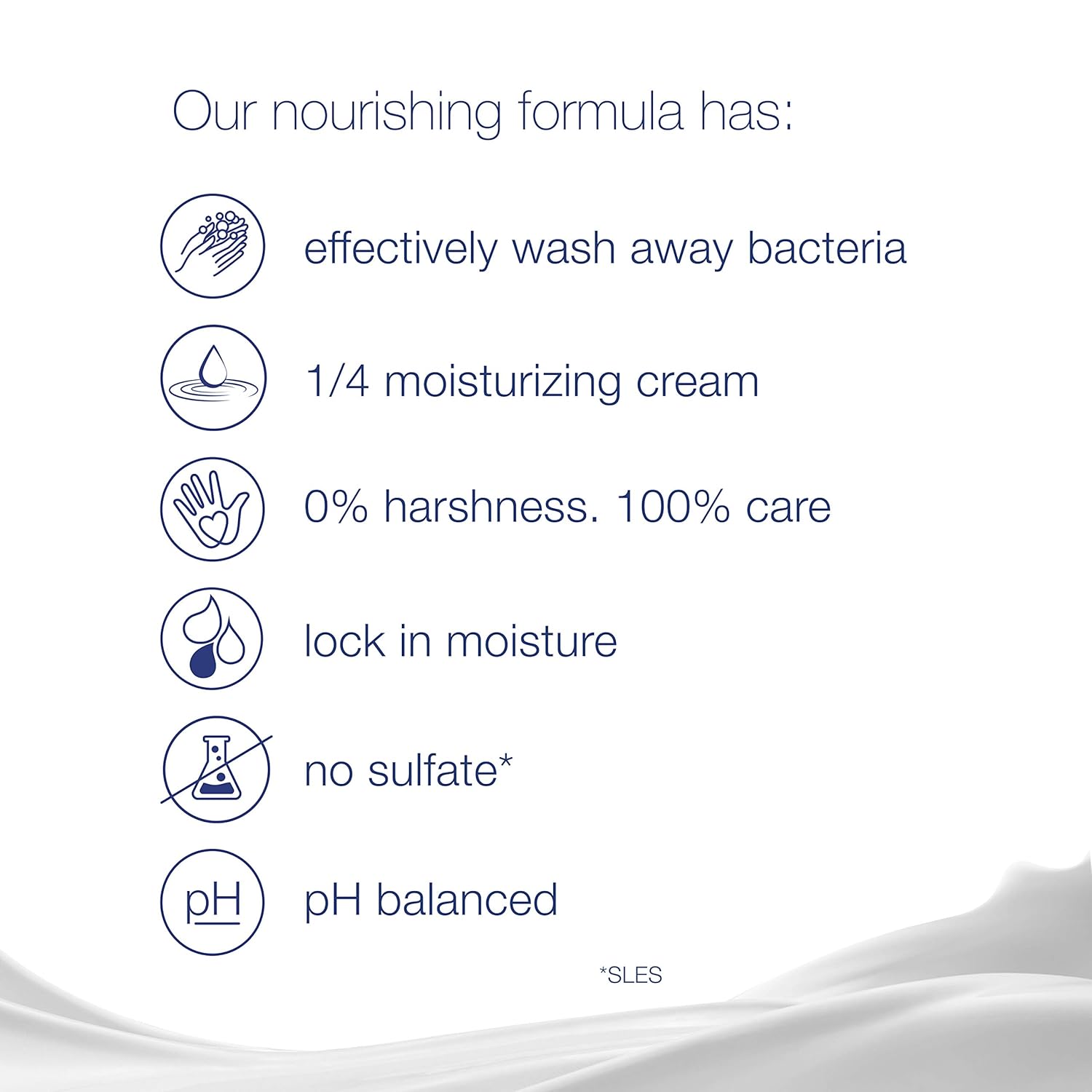 Dove Beauty Bar Gentle Cleanser for Softer and Smoother Skin with 1/4 Moisturizing Cream White More Moisturizing than Bar Soap, 3.75 oz, 6 Bars: Prime Pantry