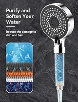 Magichome Filter Shower Head with UV Light 395-400nm High Pressure 5 Modes view 3