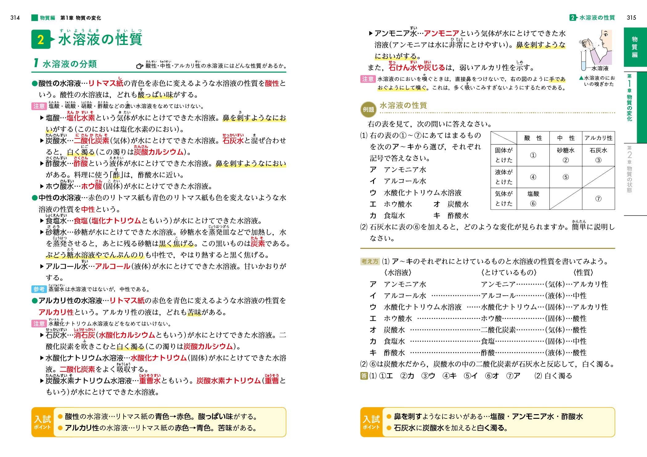 完全理解 小学理科 西村 賢治 本 通販 Amazon