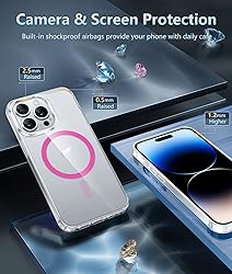 FNTCASE for iPhone 14 Pro-Max Case: Clear