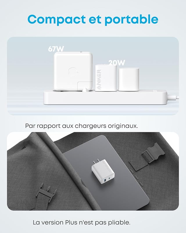 Chargeur Rapide USB C 20W