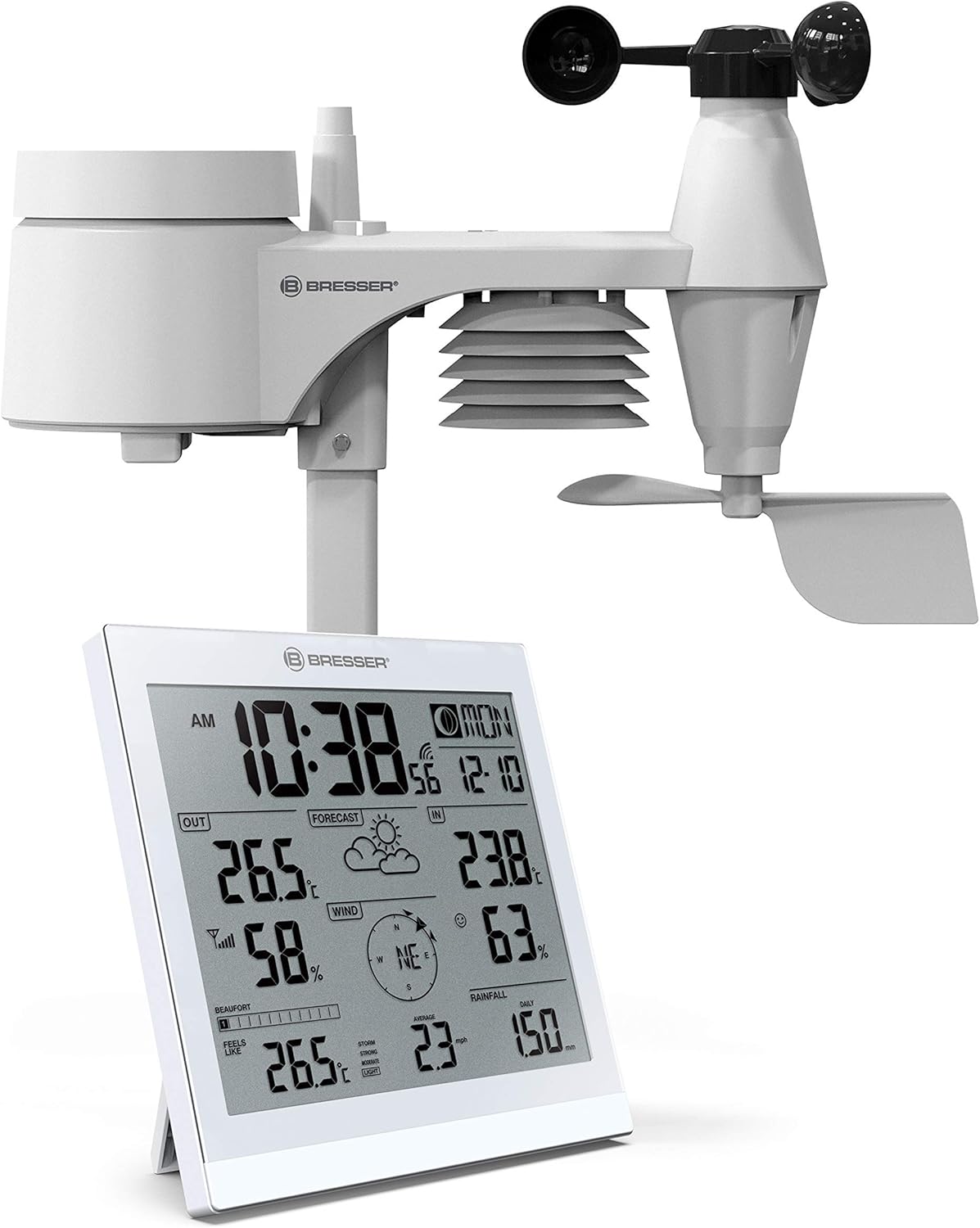 Hotplate wind and rain sensor essay 05 picture