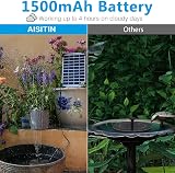 AISITIN 5.5W Solar Fountain Pump with 10 Nozzles for Bird Bath Pond Garden view 3
