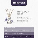 Yankee Candle Signature Reed Diffuser Refill Midsummer's Night 200ml view 3