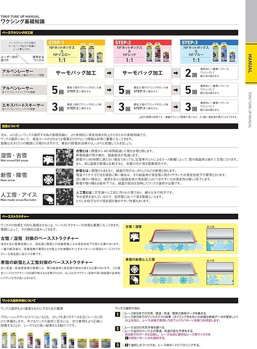 Amazon Toko トコ スキー スノーボード メンテナンス用 メタル スクレーパー トコ Toko ワックス スクレーパー