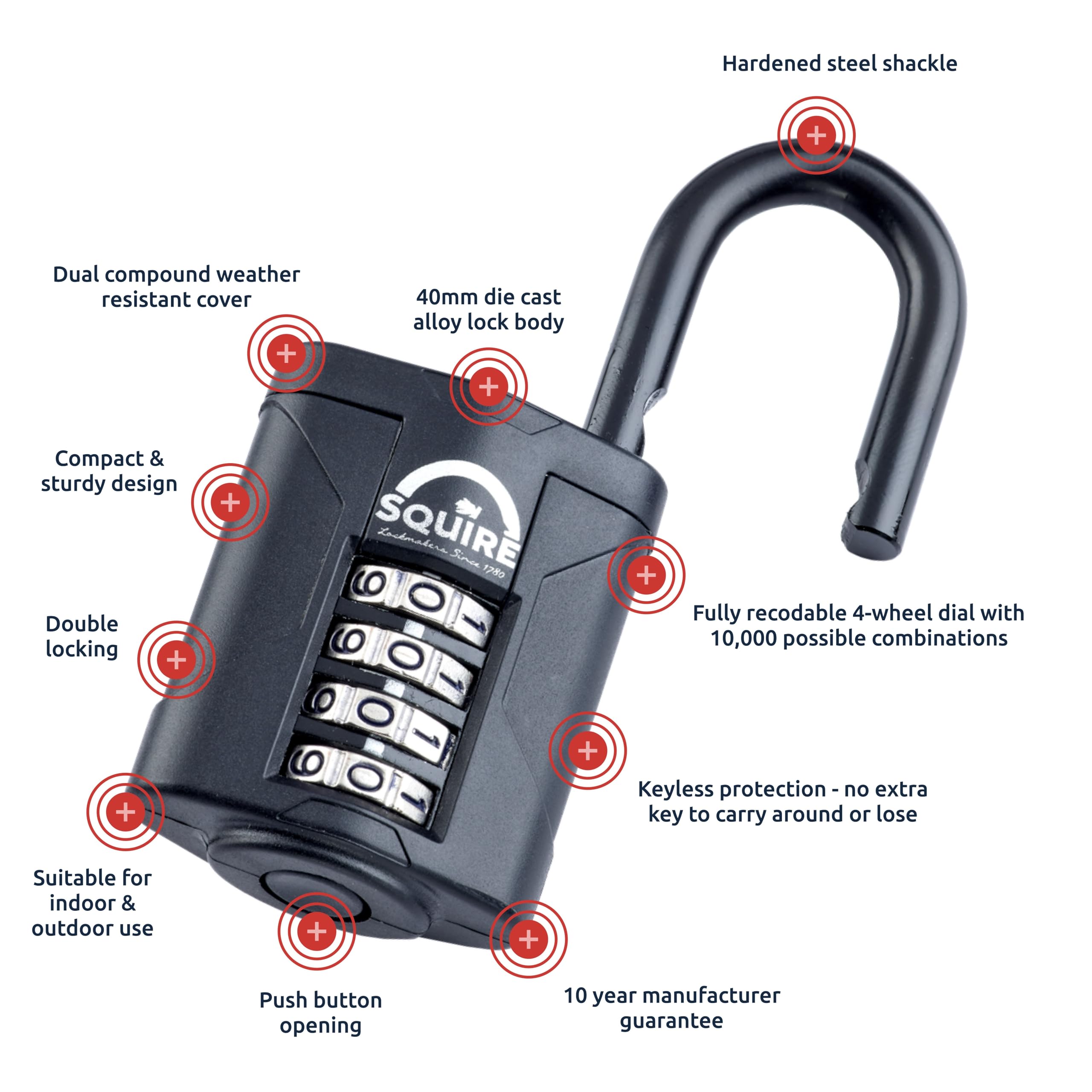 View 7