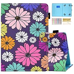 Dteck Universal Case for Android 11 12 13