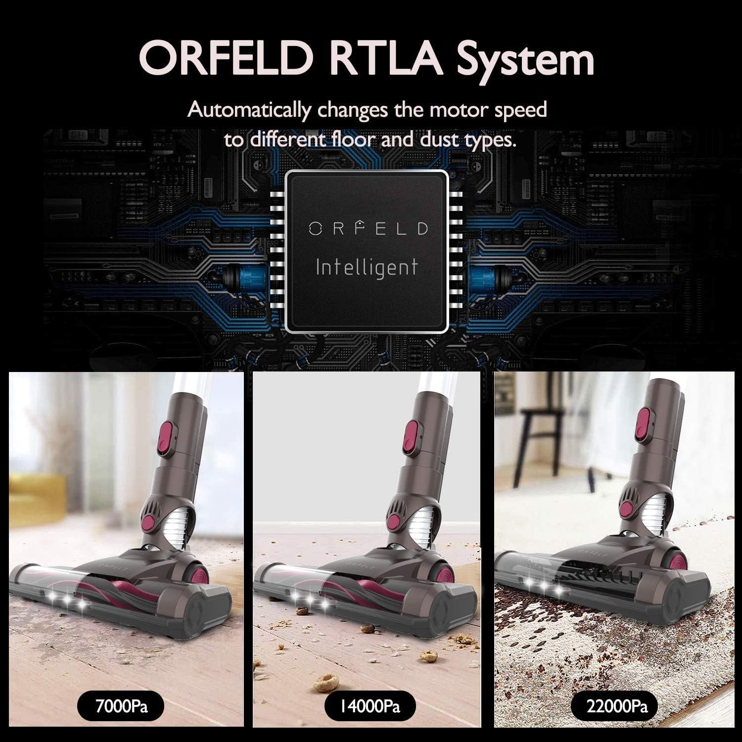 ORFELD Cordless Vacuum, 22000pa Stick Vacuum 5 in 1, Smart Sensor Tech, 7-Cell Lithium-ion Batteries, Up to 60 Minutes Runtime, with Dual Japanese Motor for Deep Clean Whole House -