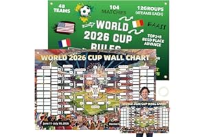 2026 World Soccer Ball Cup Schedule Poster, Extra Large Double-sided Wall Chart 90×60cm, 2026 Merchandise for Soccer Fans Gif