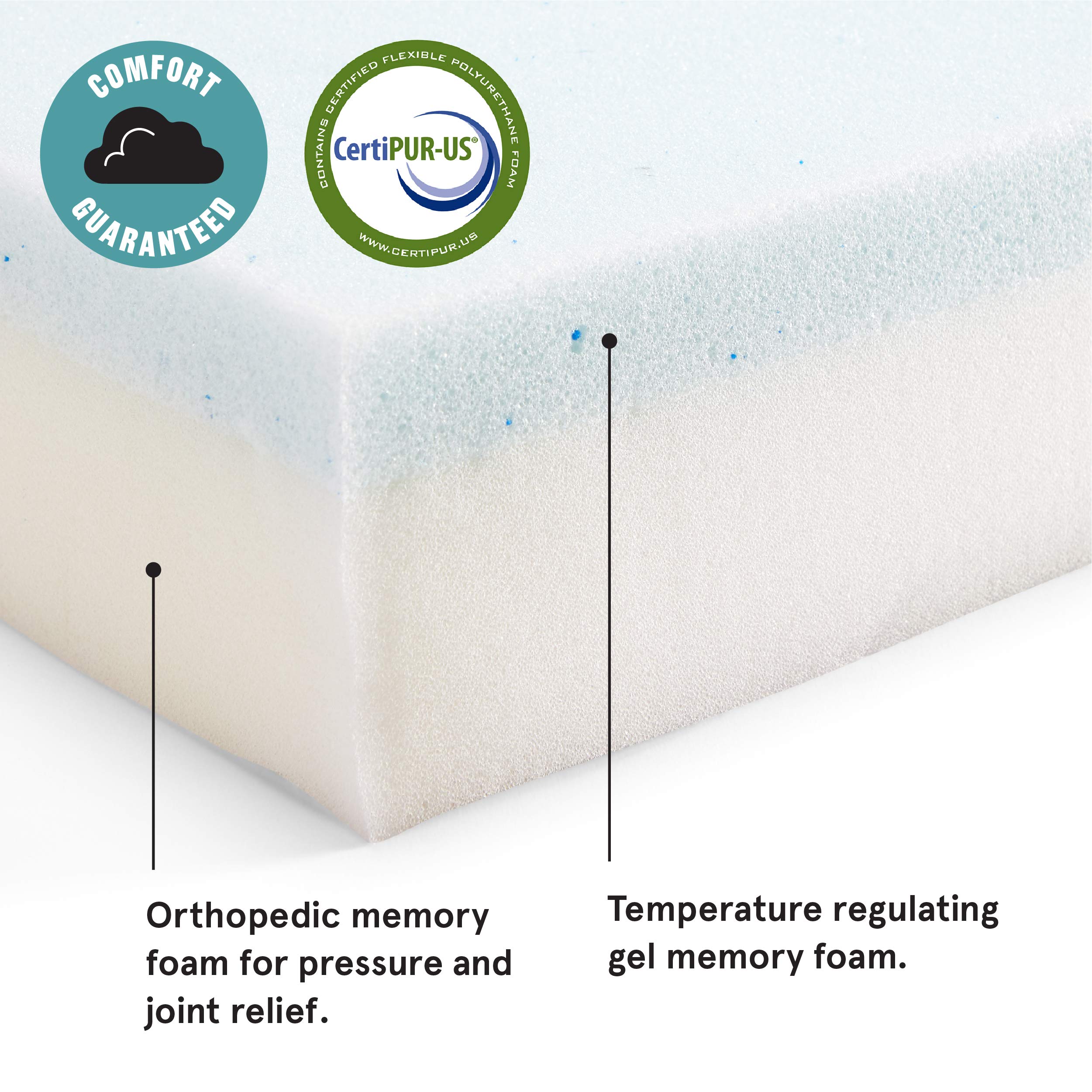 BarkBox Memory Foam Platform Dog Bed Plush Mattress for Orthopedic