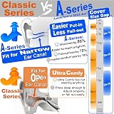 WaterDam WaterDam Ultra Comfy Swimming Ear Plugs Medium Large White Blue Black view 2