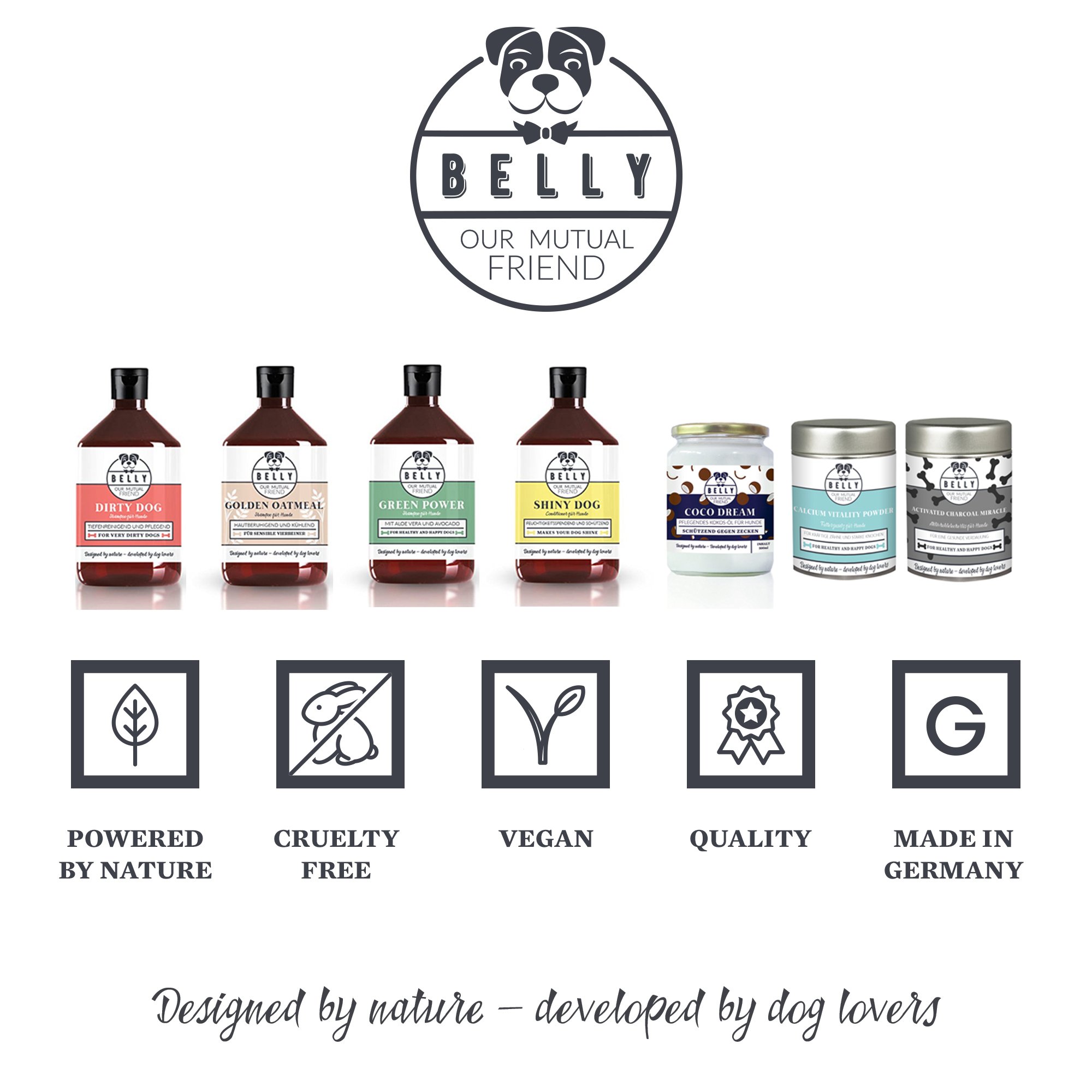 Pet supplies by Glossy Dog | 250ml Pet supplies & Pet Care | Natural Dog Care | Organic Dog Conditioner | Suitable with Sensitive Dog Shampoo and Dog Dry Shampoo