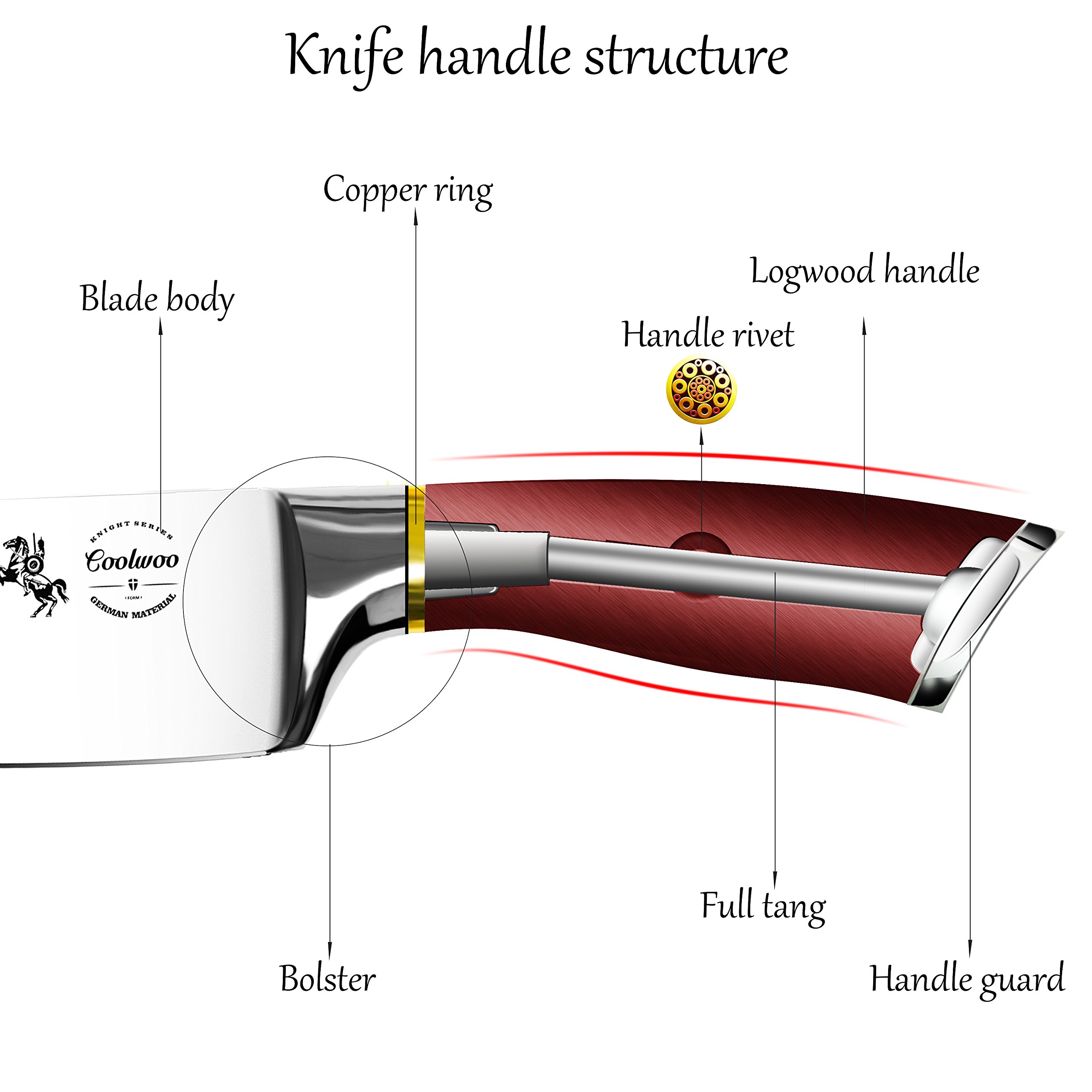 Küchenmesser, Profi 20cm Kochmesser ,Chefmesser, Gemüsemesser,Allzweckmesser, Kartoffelschälmesser aus hochwertigem Carbon Edelstahl,Extra Scharfe Messerklinge, Ergonomischer Holz-Griff
