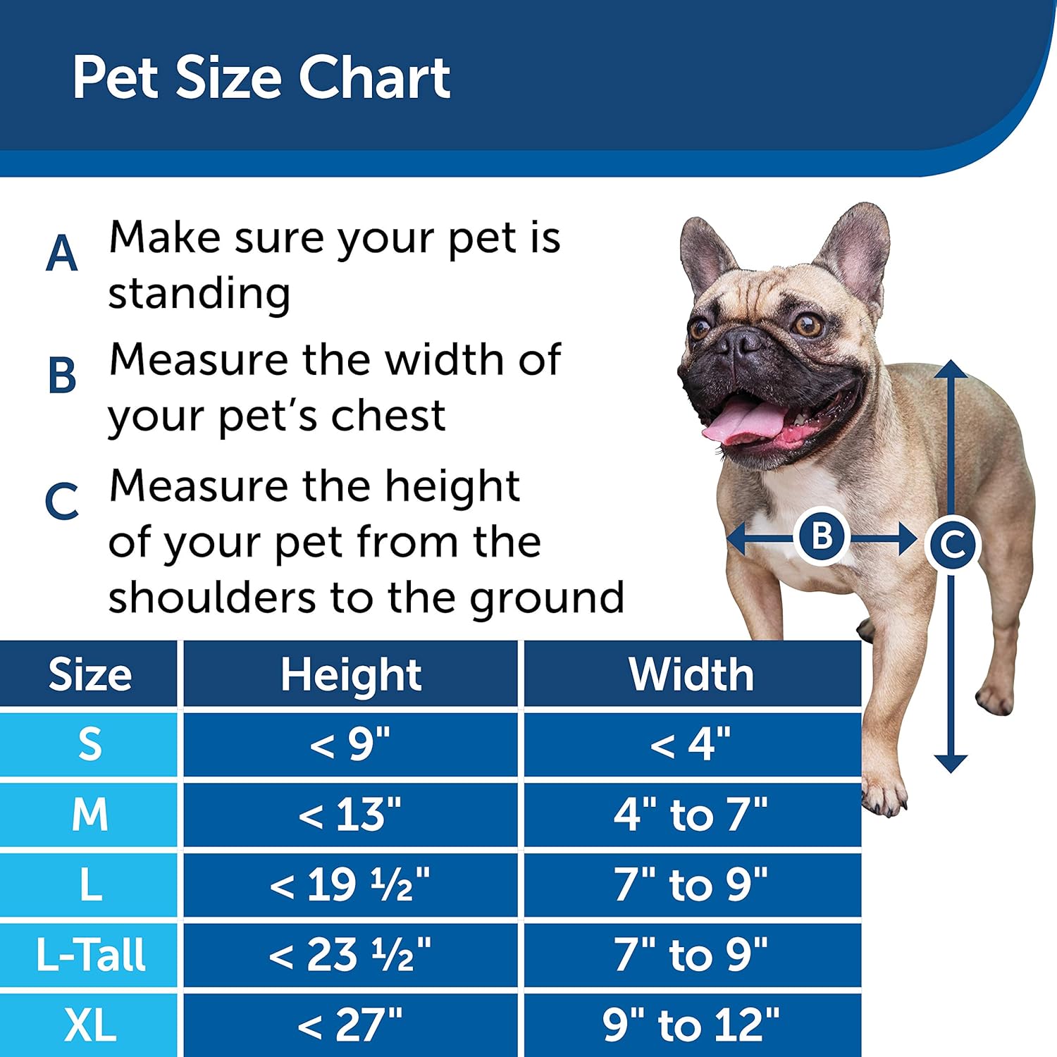 PetSafe Freedom Aluminum Patio Panel Sliding Glass Dog and Cat Door, Adjustable 76 13/16 in to 80 11/16 in - Large White Pet Door : Pet Doors : Pet Supplies