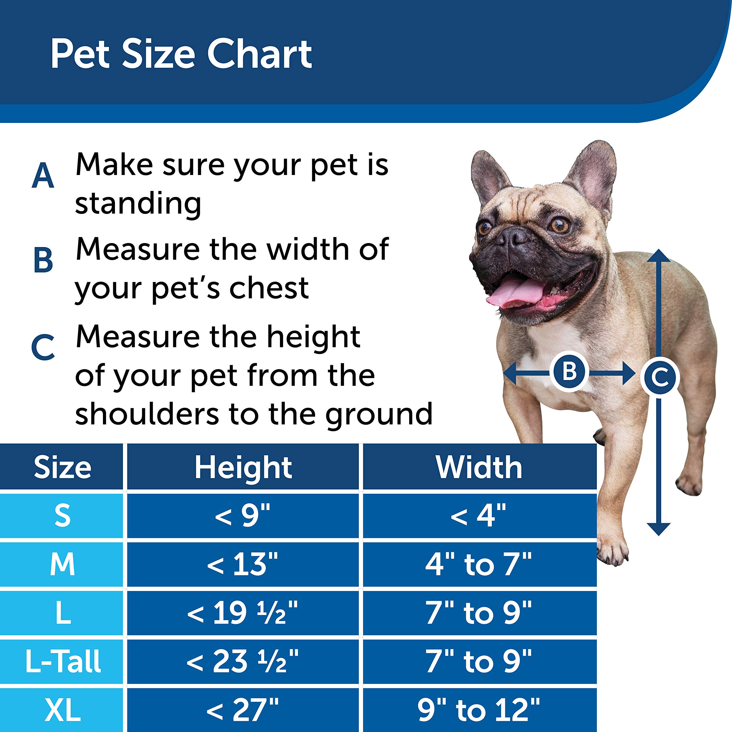 Petsafe Freedom Aluminum Patio Panel Sliding Glass Pet Door For