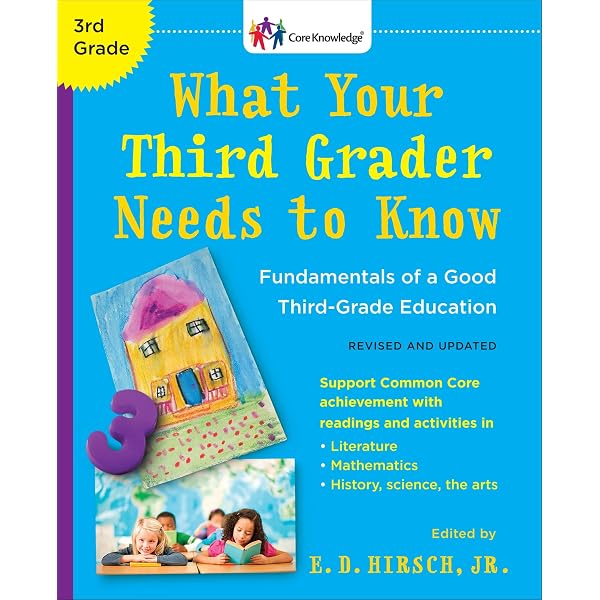 What Your Sixth Grader Needs to Know: Fundamentals of a Good Sixth What Your Sixth Grader Needs to Know: Fundamentals of a Good Sixth