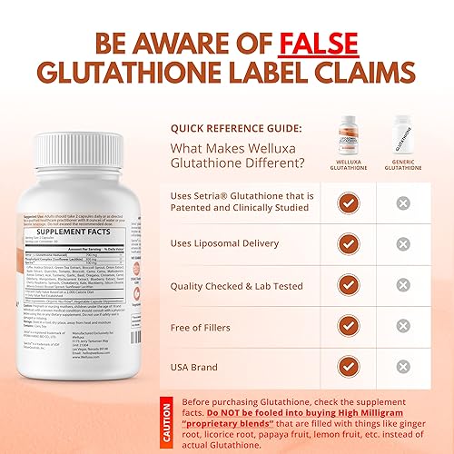 glutathione hangover prevention Amazon.com: Dr. Tobias Liposomal Glutathione, 500mg Per Serving - Highly  Bioavailable Glutathione Supplement, Supports Energy, Skin & Immune Health