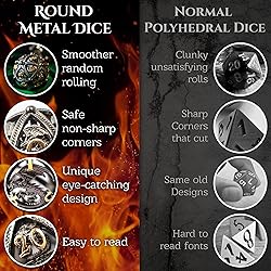 Metal DND Dice Set - Unique Round Hollow Orb Design