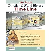 10-Foot Christian & World History Time Line