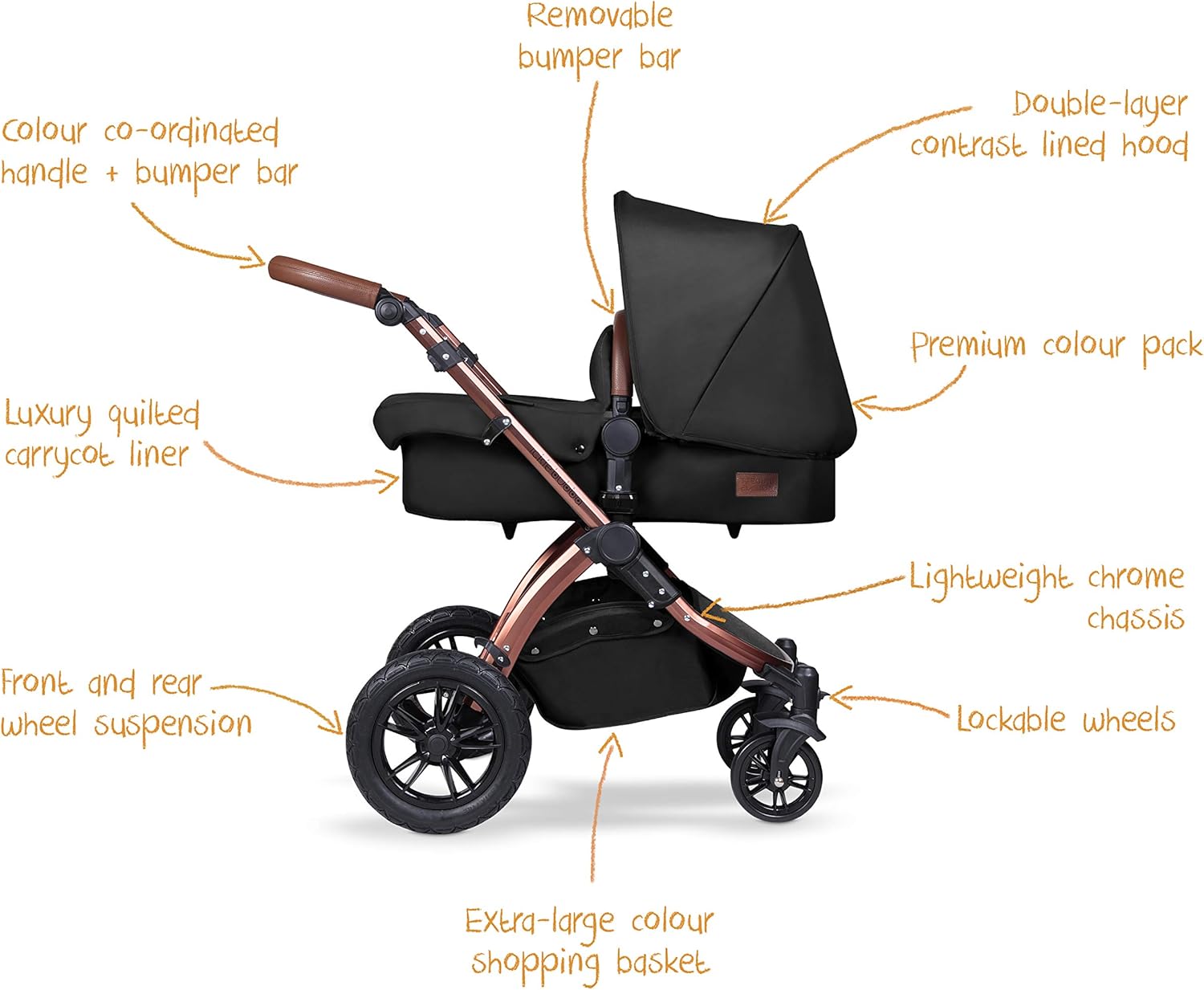 avis poussette ickle bubba stomp v4