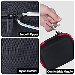 Lebakort Storage Case Compatible with OM SYSTEM