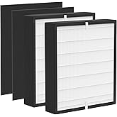 2 Packs FF50-VOC Replacement Filter Compatible with BreatheSmart FIT50 Air Cleaner Purifier, Part Number FF50-VOC, FF50-Silver Carbon, FF50-Fresh, FF50, FF50-Pure