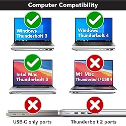 Sonnet eGPU Breakaway Box 750 - External GPU